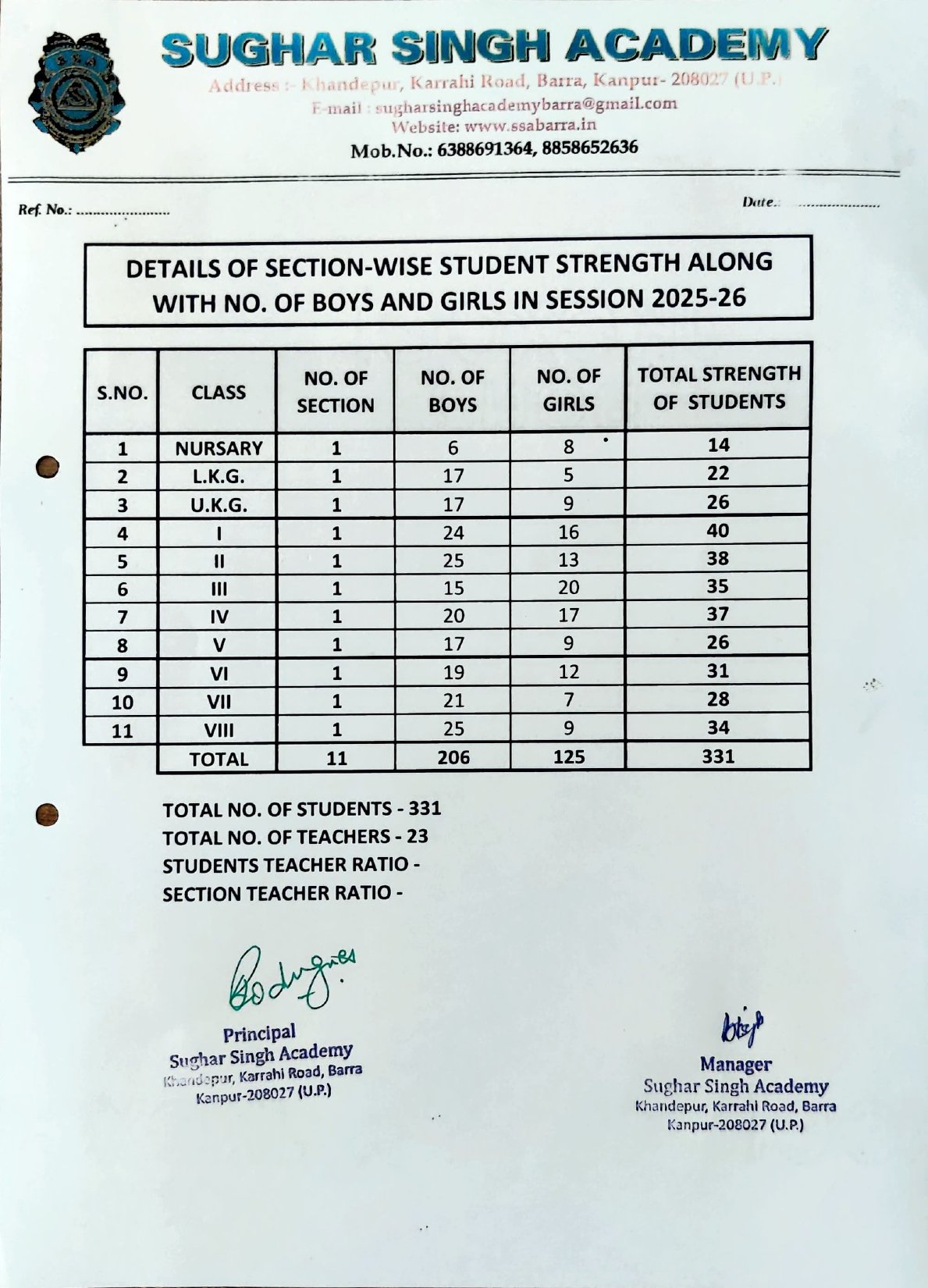 Fees Structure