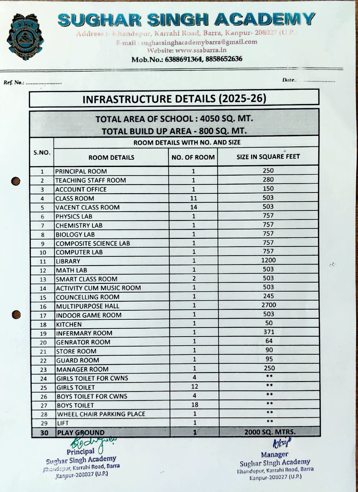 Fees Structure