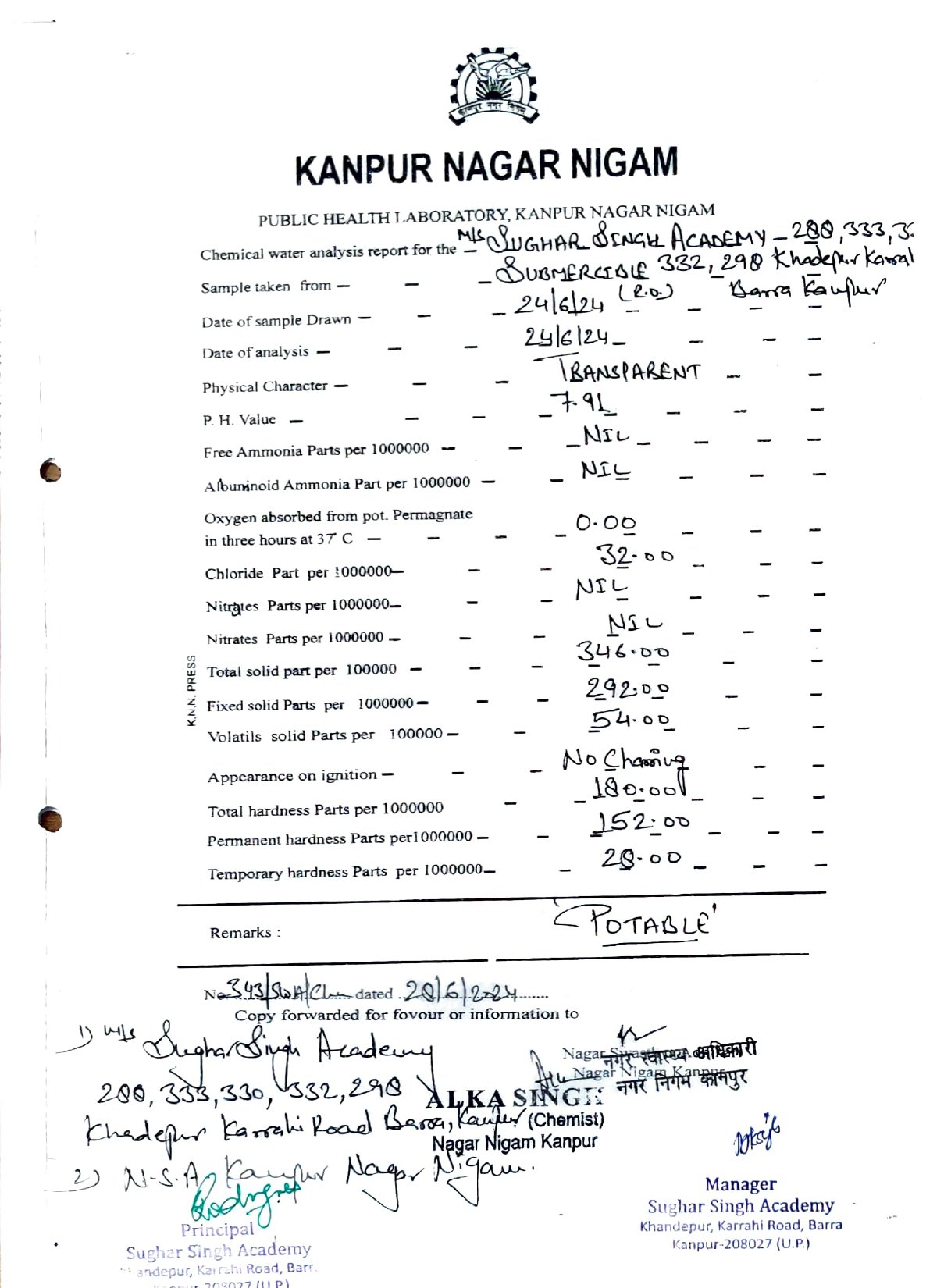 Fees Structure